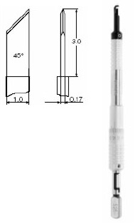 Sharp Instruments