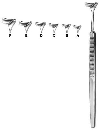 Retractors